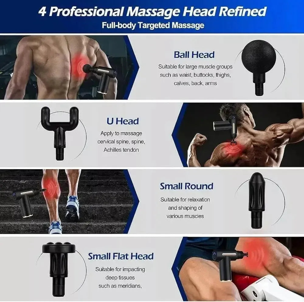 Massage Gun – Portable Deep Tissue Percussion Massager with 6 Speeds